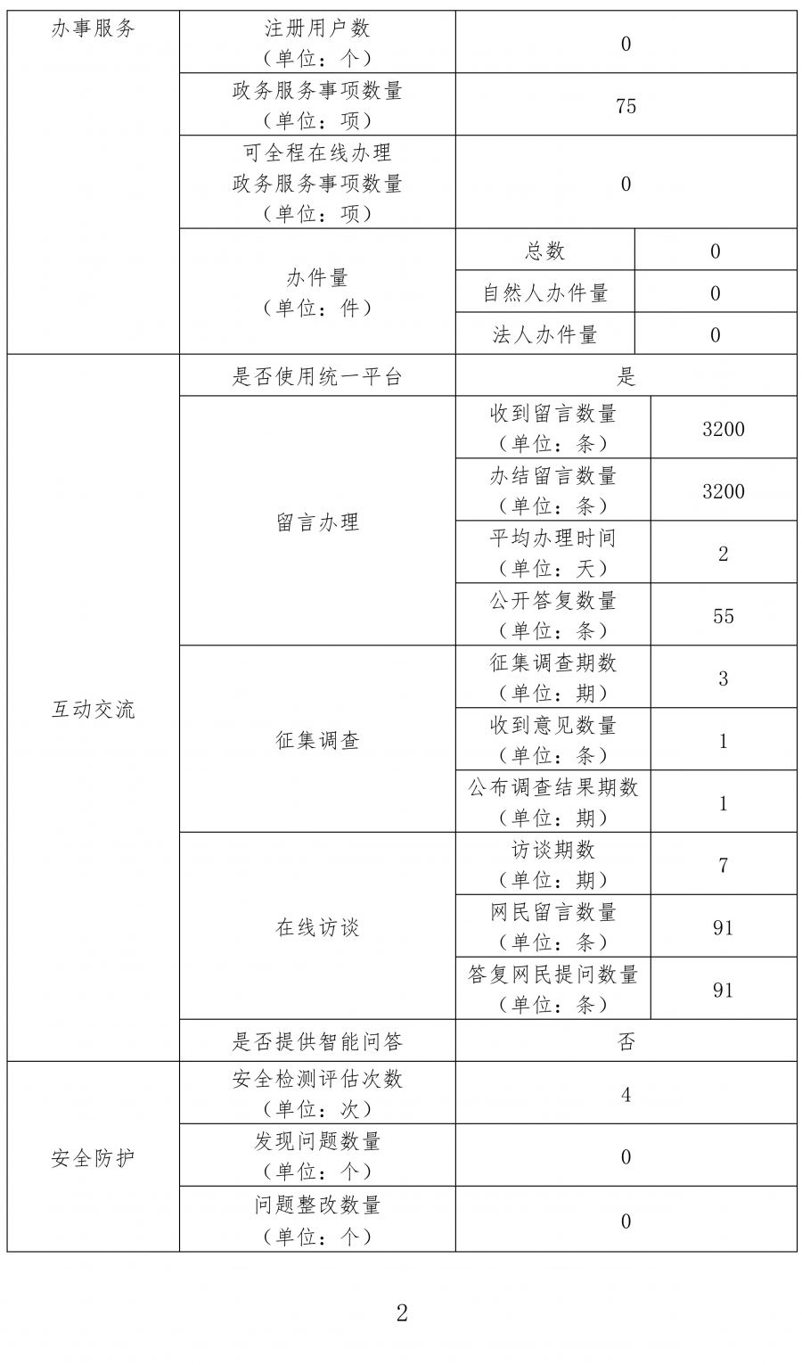 365钱包
